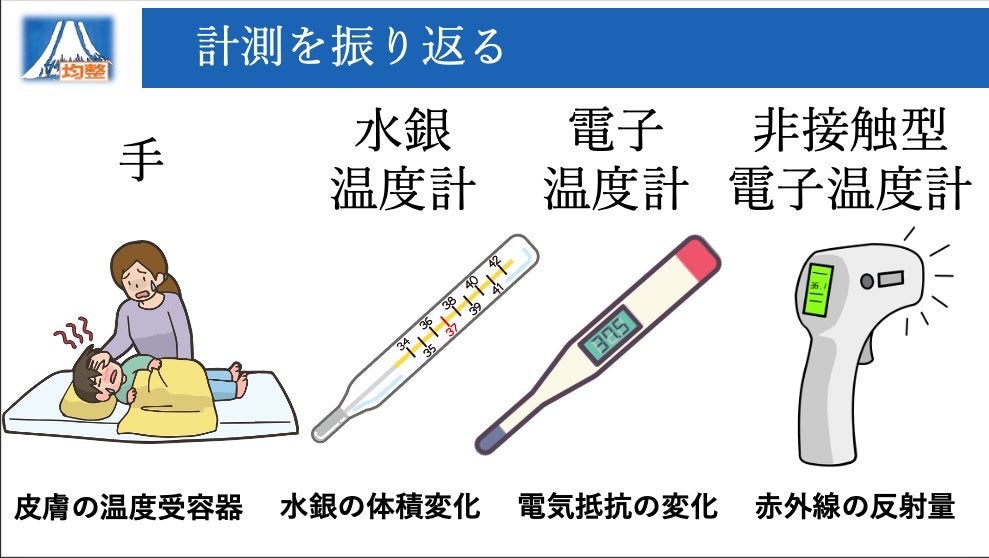 感情で姿勢がどう変わるのかわかっちゃうセミナーやるよ‼️